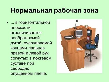 Гласи места