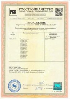 Бетон сертификат соответствия