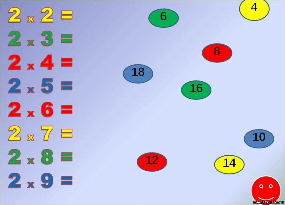 Номер 2 дидактический. Игры по математике 3 класс на таблицу умножения. Таблица умножения на 2 игра. Таблица умножения игровые задания. Игровые упражнения на таблицу умножения.