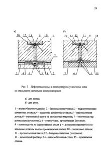 Сделать температурный шов