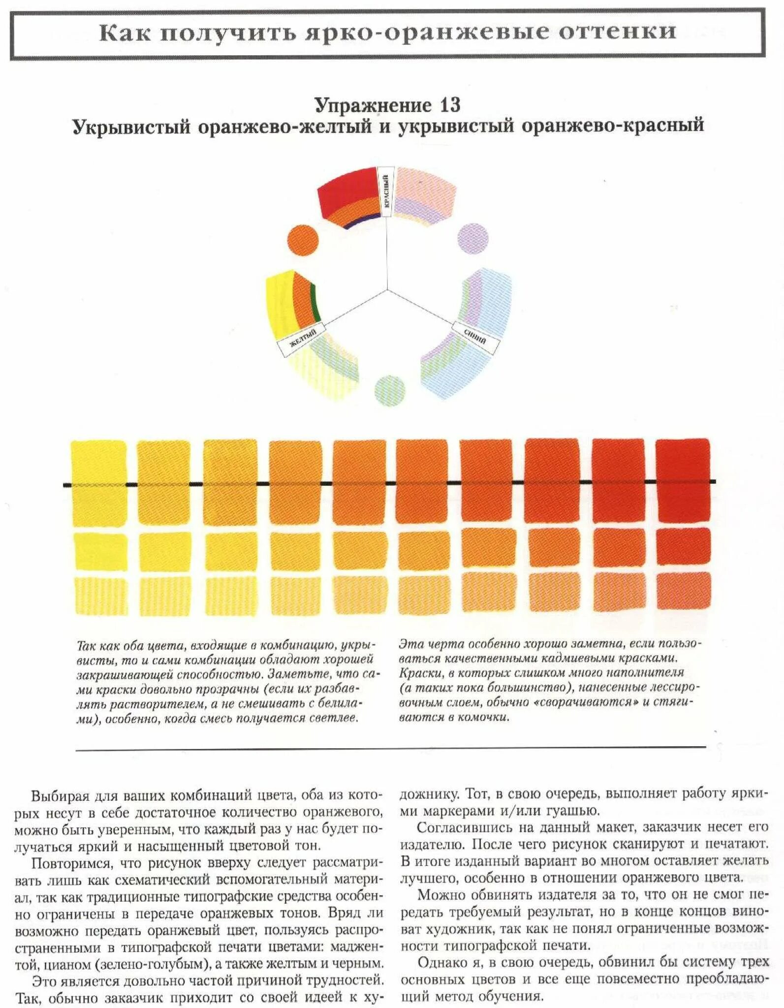 Розовый оранжевый получится. Смешение оранжевого и желтого цвета. Смешение цветов оранжевый. Смешение оранжевого цвета с другими. Как получить оранжевый цвет.