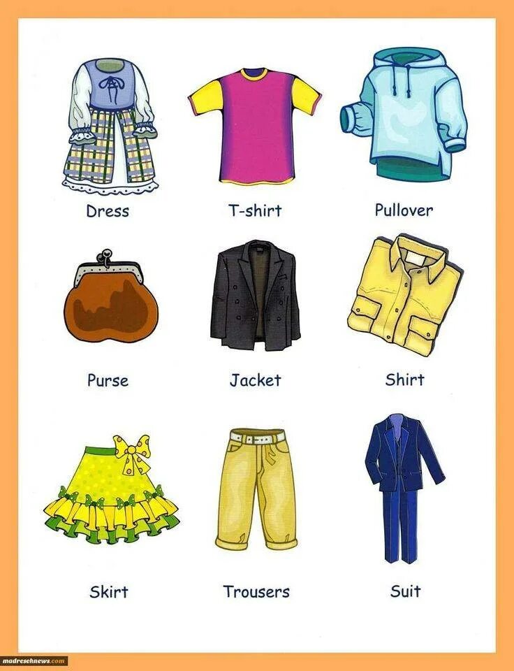 Какие предметы одежды. Одежда на английском. Одежда карточки для детей. Одежда на английском для детей. Одежда английский язык для детей.