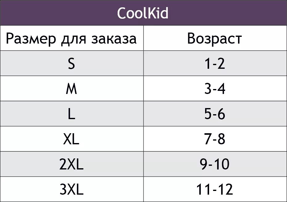 Размер s детский. Детский размер m. Детские Размеры s m l. Размер l.