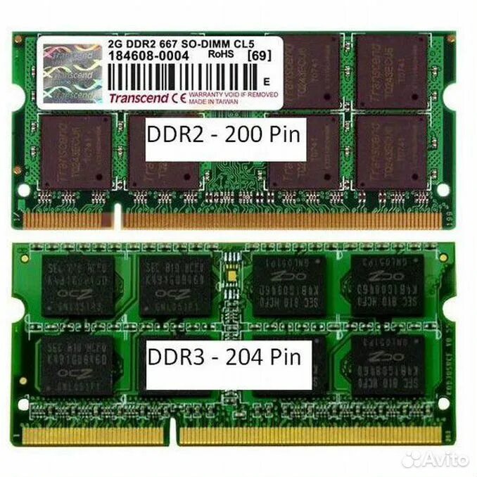 Оперативная память ноутбука размер. Слот 204 Pin so - DIMM ddr3. SODIMM 200 Pin (ddr2) шаг. Памяти: Simm, DIMM, DDR, ddr2, ddr3, ddr4.. Оперативная память ddr3 mmpu4gbpc13338c.