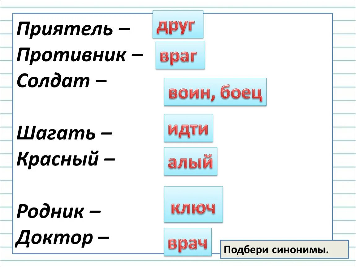 Подобрать синонимы к слову солдат. Подобрать по 2 пары синонимов. Синонимы к слову Родник 4 класс. Синоним к слову солдат. Синоним к слову Родник.