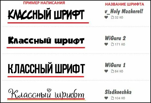 Названия шрифтов. Образцы шрифтов с названиями. Шрифты примеры и названия. Шрифты для заголовков. Бесплатные шрифты названия