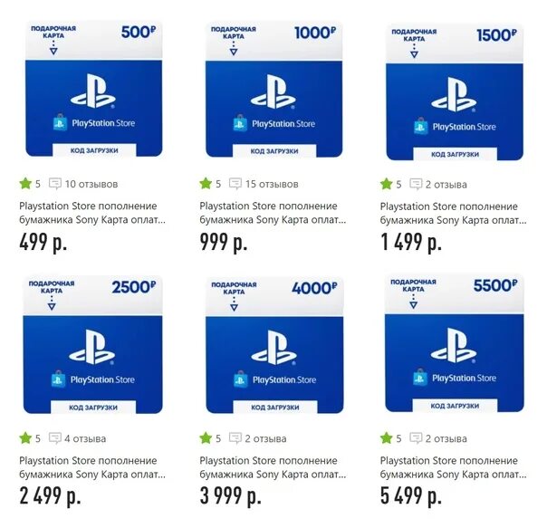 Карты пс сторе. Турецкие карты пополнения ps store.