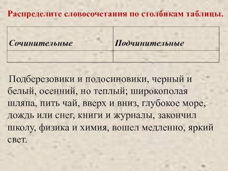 Значения словосочетаний 8 класс. Грамматическое значение словосочетаний таблица. Распредели словосочетания по столбикам. Распредели словосочетания по таблице. Значение словосочетания.