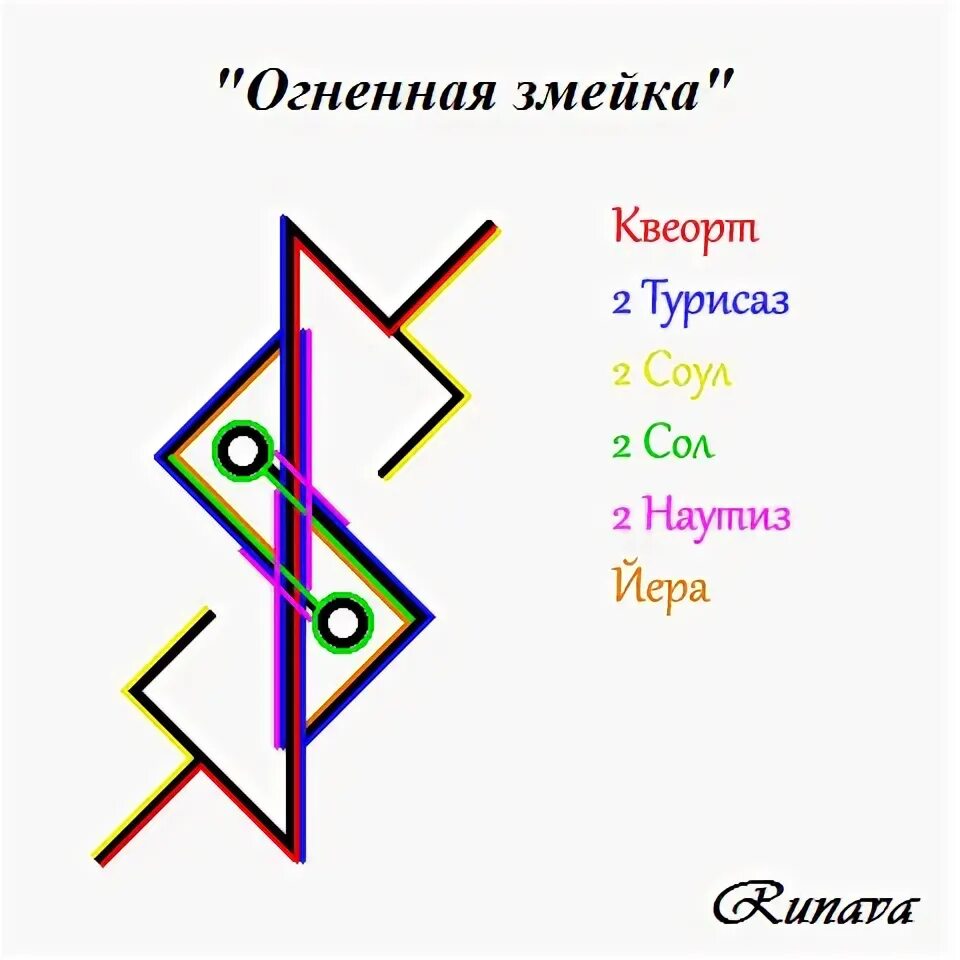 Как стать змеем. Рунический став Огненная змейка. Став Огненная змейка рунава. Огненная змейка став с оговором. Огненная змейка от рунавы с оговором.