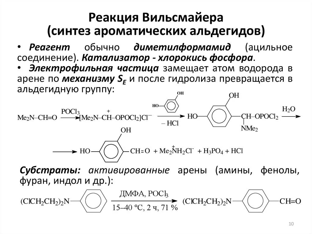 Альдегиды реагенты