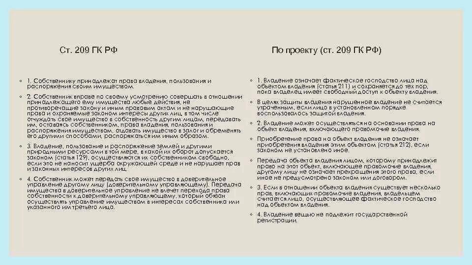 Распоряжаться принадлежащим ему имуществом на. Право пользования распоряжения и владения ГК РФ. Ст 167 209 223 288 292 ГК РФ. Статья 209 ГК. Статья 209 гражданского кодекса РФ.