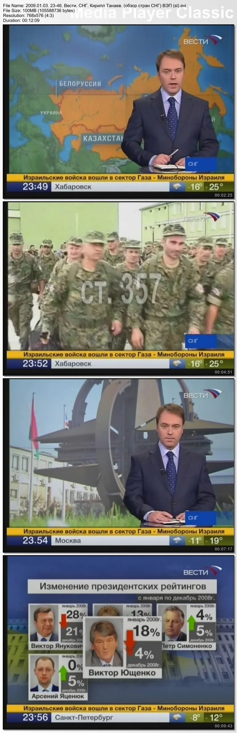 видео обзоры стран