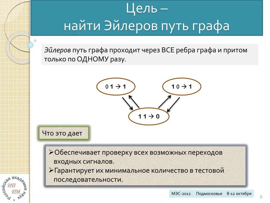 Эйлеров цикл. Эйлеров путь и эйлеров цикл. Эйлеровый цикл в графе. Как найти путь в графе