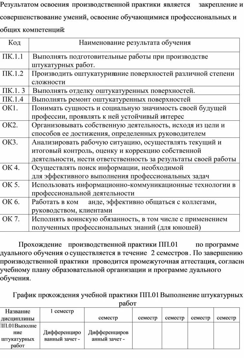 Компетенции прохождения практики