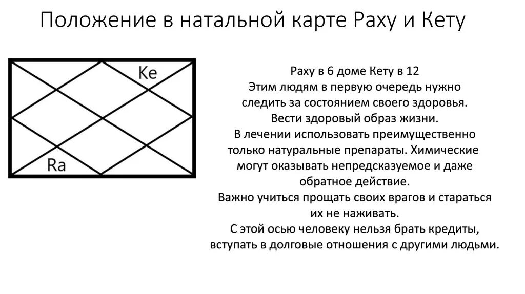 Кармические задачи джйотиш