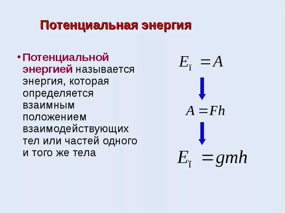 Энергия c f. Потенциальная энергия физика кратко. Формула потенциальной энергии в физике 10 класс. Физика 7 кл потенциальная энергия формула. Изменение потенциальной энергии формула физика.