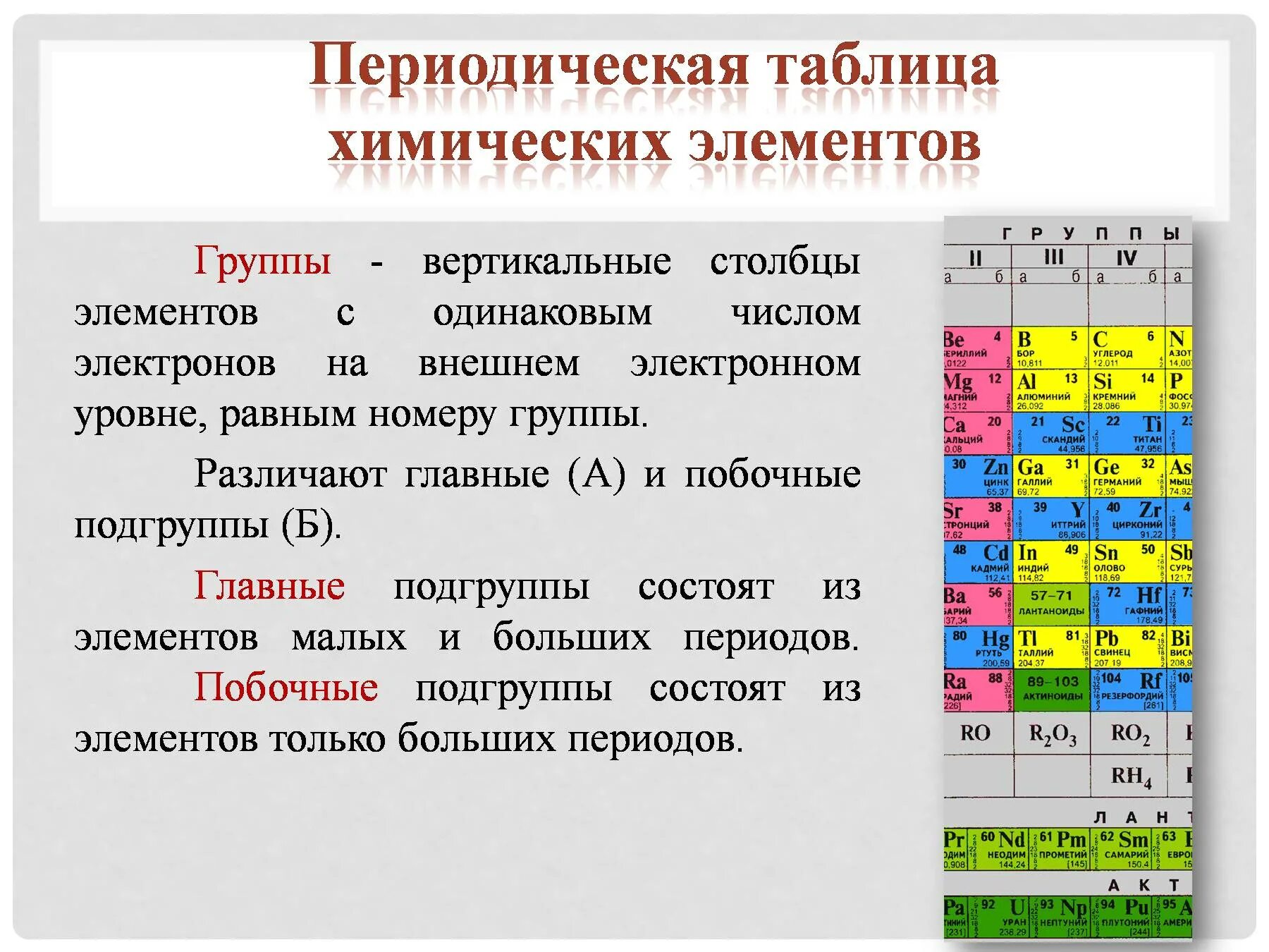 Группы элементов побочные и главные. Элементы главных подгрупп в таблице Менделеева. Главная и побочная Подгруппа в таблице Менделеева. Основная и Главная Подгруппа в таблице Менделеева. Таблица Менделеева Главная Подгруппа побочная Подгруппа.