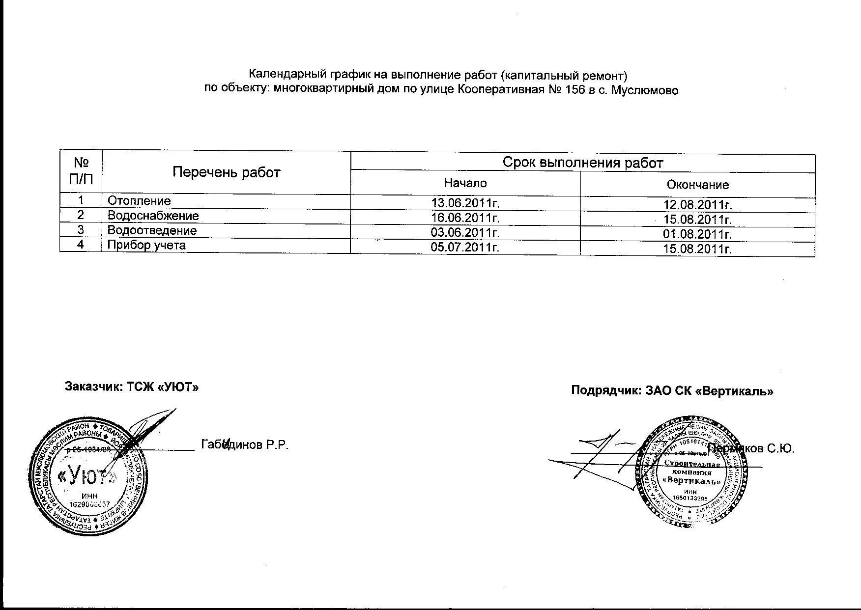 Расписание ремонтная. График проведения ремонта. График капитального ремонта. План капитального ремонта. План график капитального ремонта.