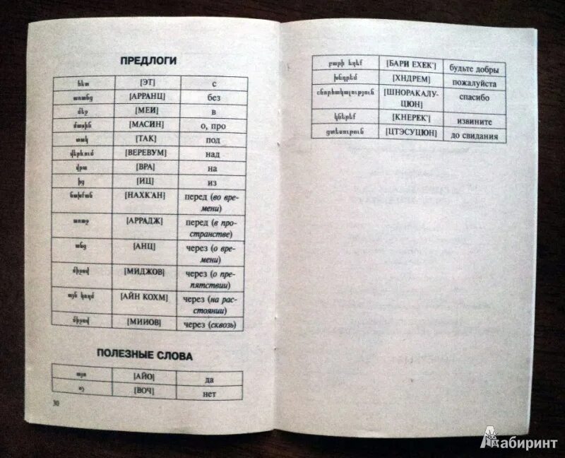 Аре перевод с армянского. Армянские слова. Слово армянин. Слова на Зарянским языке. Армянский язык слова.