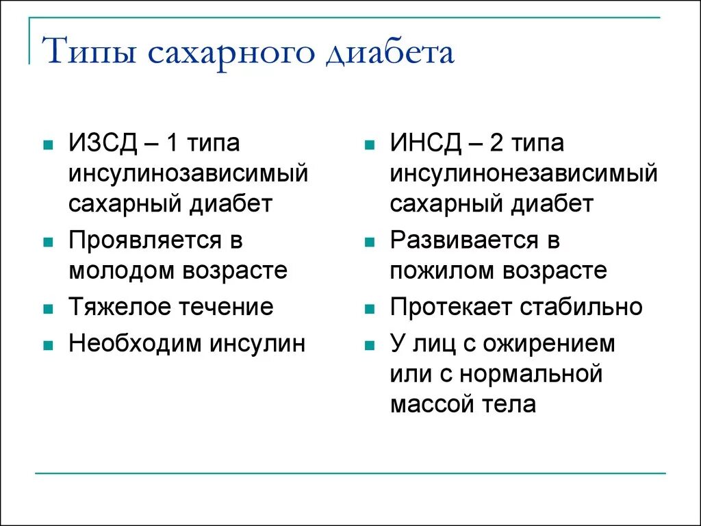 Диабет зависимый сахарный. Причины СД 1 типа. Типы сахарного диабета причины. Причины сахарного диабета 1 и 2 типа. Для сахарного диабета 1 типа характерны.