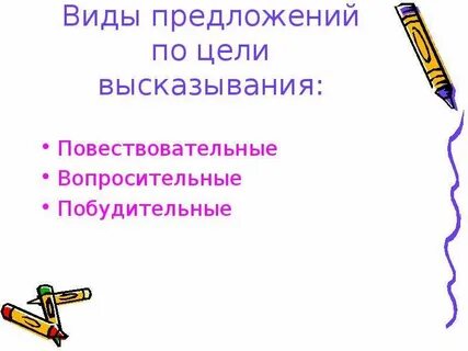 Цель высказывания и интонация что это
