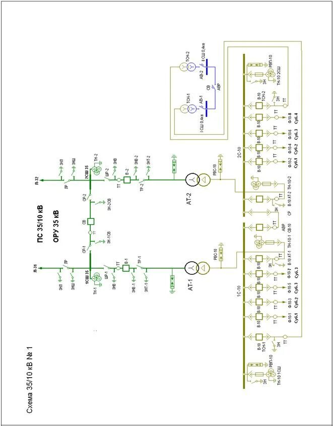 Схемы подстанций 35 кв