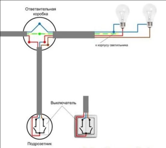 Подключить двухклавишный выключатель три провода. Схема подключения двухклавишного выключателя трехжильным кабелем. Схема для подключения двухклавишного выключателя распаечной коробки. Схема подключения проводов в коробке выключатель и свет. Выключатель с двумя клавишами схема подключения провода.