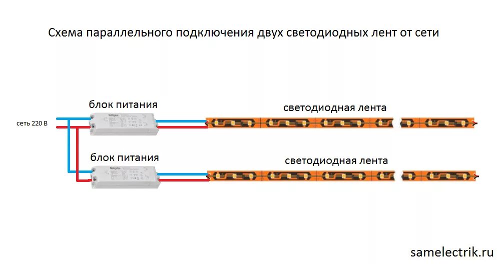 Как подобрать блок для светодиодной ленты. Схема подключения светодиодной ленты с сенсорным выключателем. Схема подключения диодной ленты через выключатель 12 вольт. Блок питания для светодиодной ленты 12в подключение проводов. Светодиодная лента на 220в без блока питания.