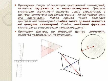 Центрально симметричные фигуры примеры