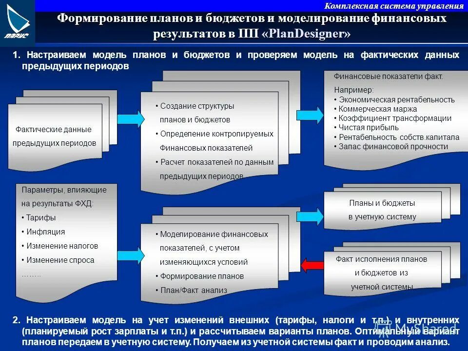 Изменение настроек системы