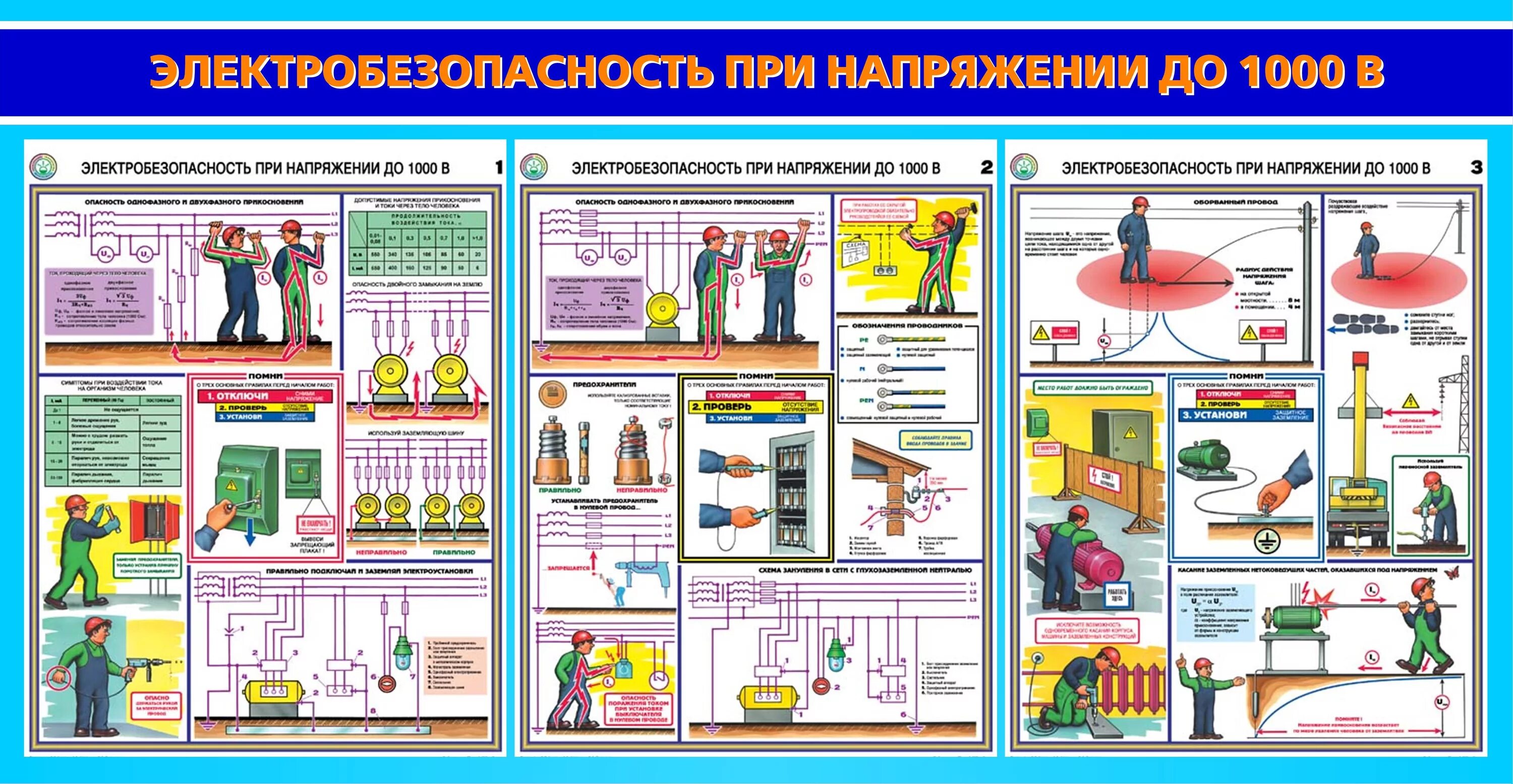 Электробезопасность 2 группа обучение atelectro ru. Соуэло плакаты по охране труда. Плакаты по электробезопасности при напряжении до 1000в. Плакат информационный электробезопасность до 1000в. Отключение в электроустановках до 1000в плакаты.