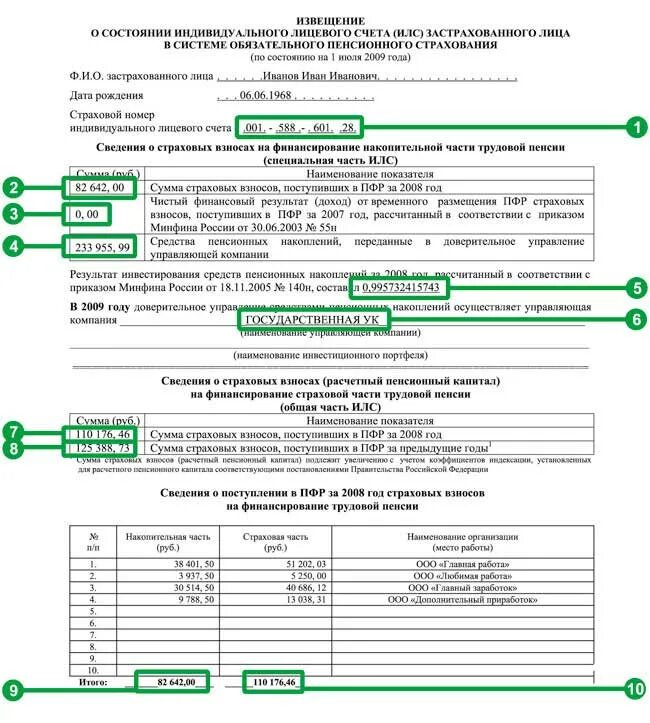 Выписка пенсионных накоплений. Выписка из пенсионного фонда о состоянии лицевого счета. Справка о состоянии лицевого счета в пенсионном фонде. Извещение из ПФР О состоянии лицевого счета. Справка из ПФР О состоянии индивидуального лицевого счета.