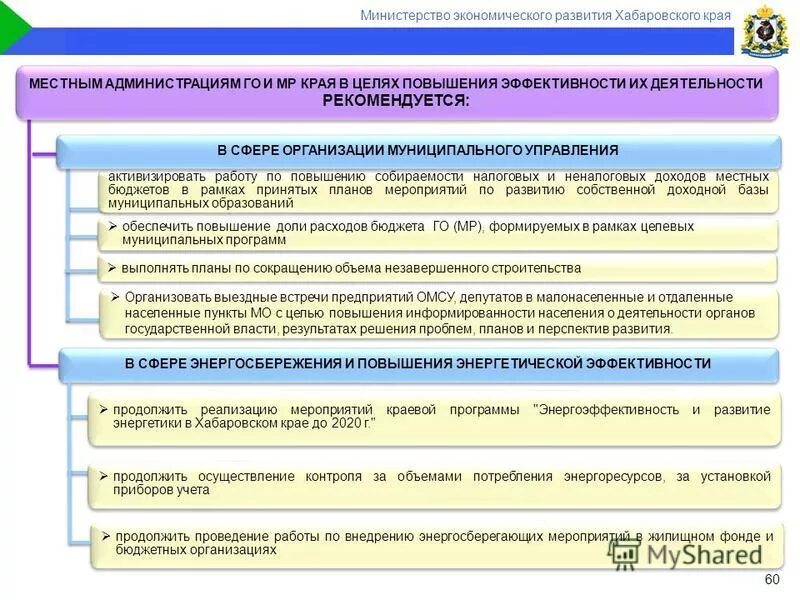 критерии эффективности работы сотрудников. мероприятия по улучшению деятельности предприятия. эффективности работы бюджетного учреждения. показатели эффективности деятельности. цель повышения качества.