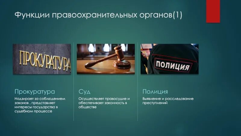 Правоохранительные функции прокуратуры. Правоохранительные органы. Функции правоохранительных органов. Функции органов правопорядка. Функции и обязанности правоохранительных органов.