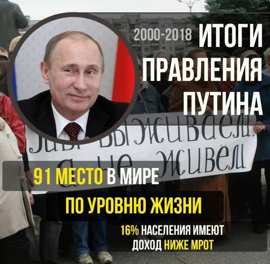 Достижения Путина за 20 лет. 20 Лет правления Путина. Достижения Путина за 20 лет правления. Заслуги Путина за 20 лет. Мнение народа о путине