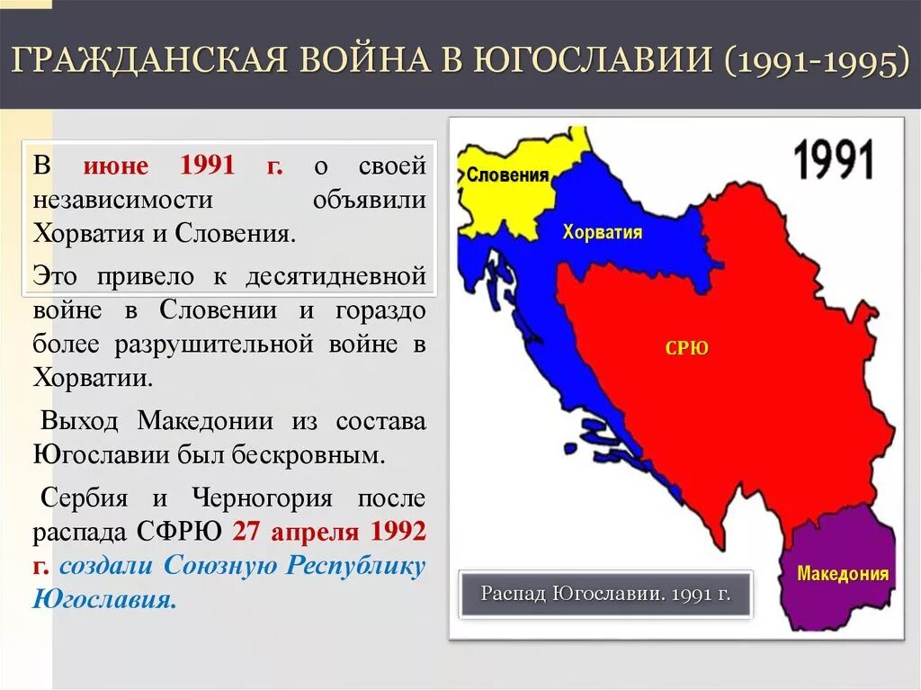 На какие страны распалась чехословакия и югославия