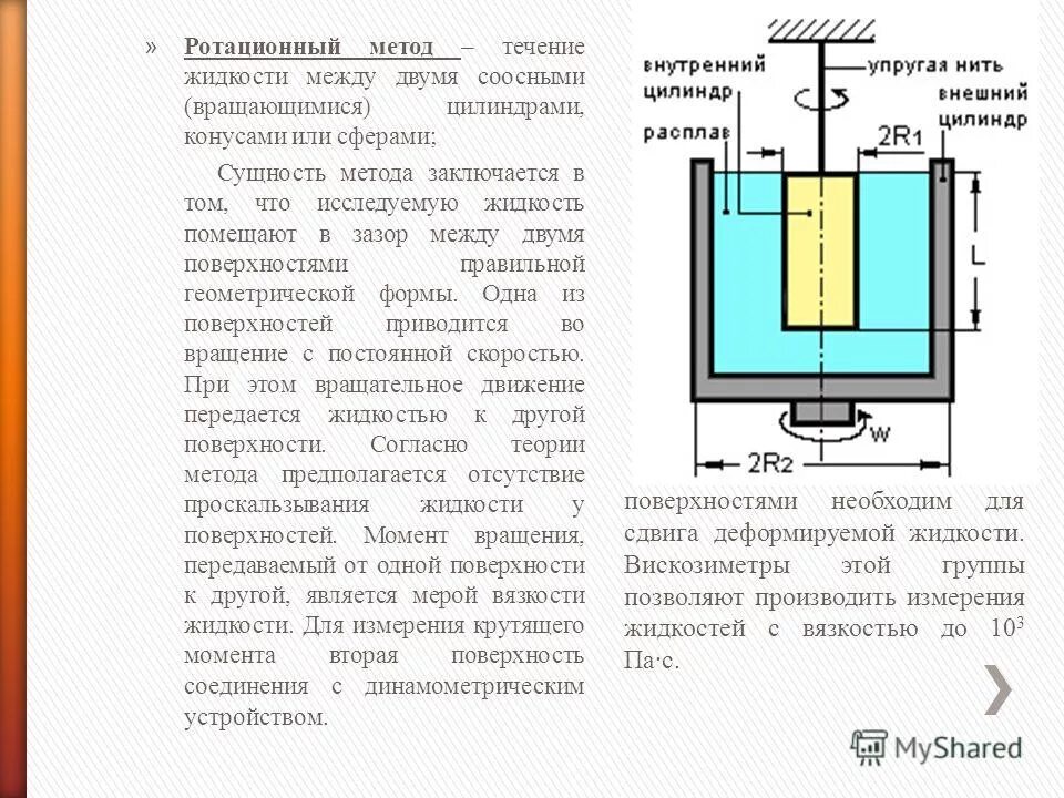 Форма вращающейся жидкости. Форма вращающейся жидкости