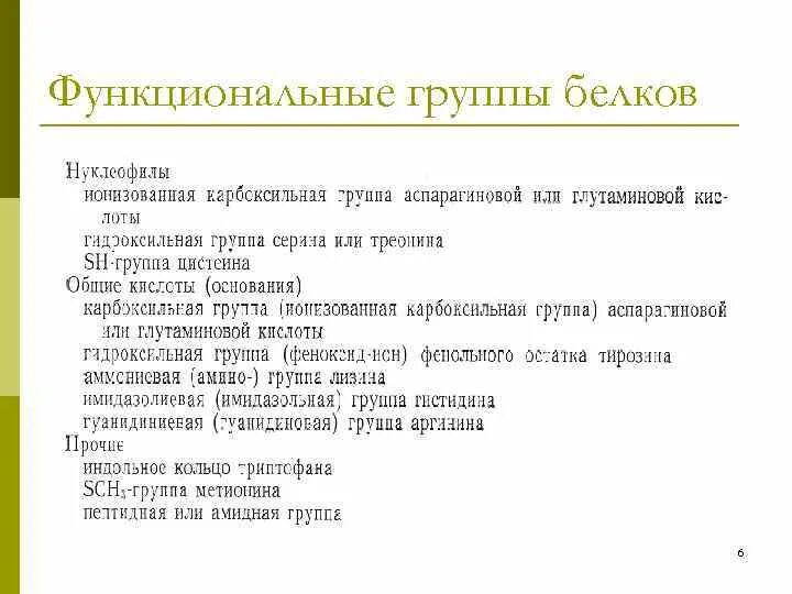 Белки функциональные группы. Функциональные группы белков. Белки функциональная группа. Функциональная группа в белках. Главные функциональные группы белков.