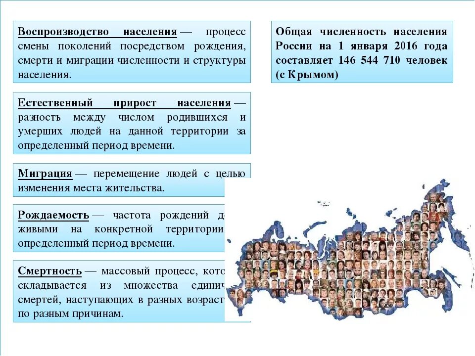 Причины изменений численности населения. Размещение населения в России. Численность населения России причины. Население России презентация. Размещение населения России 8 класс.