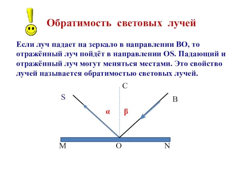 Падение светового луча называют. Обратимость световых лучей. Обратимость хода световых лучей. Закон обратимости светового луча. Принцип обратимости световых лучей.