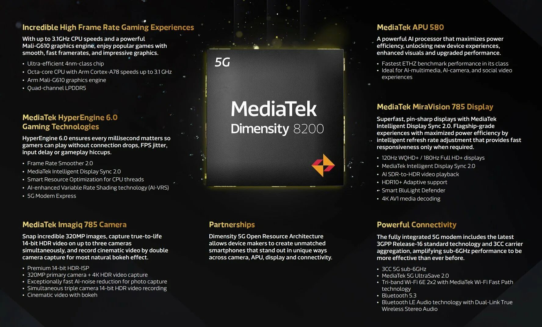 Mediatek dimensity 8200 характеристики. Mediatek dimensity 6020. Dimensity 8300. Mediatek dimensity 8200. Процессор dimensity 920.
