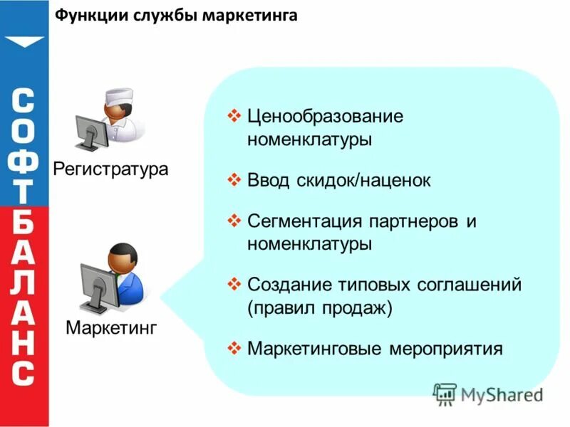 назначение подсистемы регистрации и учета. 1с:медицина. этап улучшения. подсистема целевое решение. анализ функциональных возможностей это.