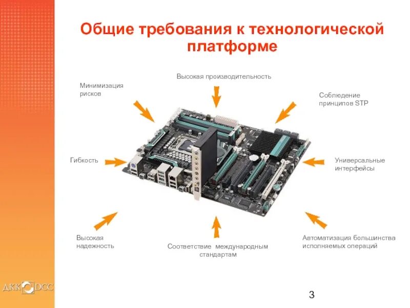 Цифровые технологические платформы. Требования к платформам. Технологическая схема платформы. Российские технологические платформы.