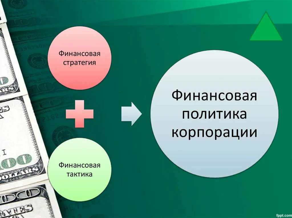 Финансовая стратегия и финансовая тактика. Стратегия и тактика финансовой политики. Финансовая стратегия корпорации. Финансовая тактика это.