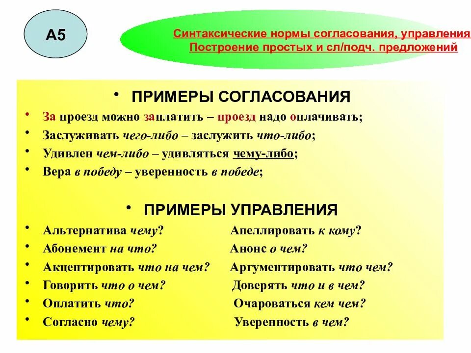 Синтаксические нормы. Нормы согласования. Ошибки в согласовании и управлении. Синтаксические нормы. Нормы согласования. Нормы управления. Заплатить за проезд предложения