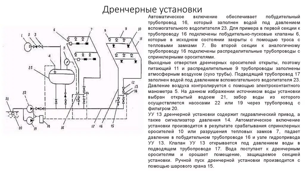 Каким образом устанавливается. Схема дренчерного пожаротушения. Схема системы водяного пожаротушения дренчерного типа. Принципиальная схема дренчерной установки водяного пожаротушения. Побудительный трубопровод дренчерной установки.