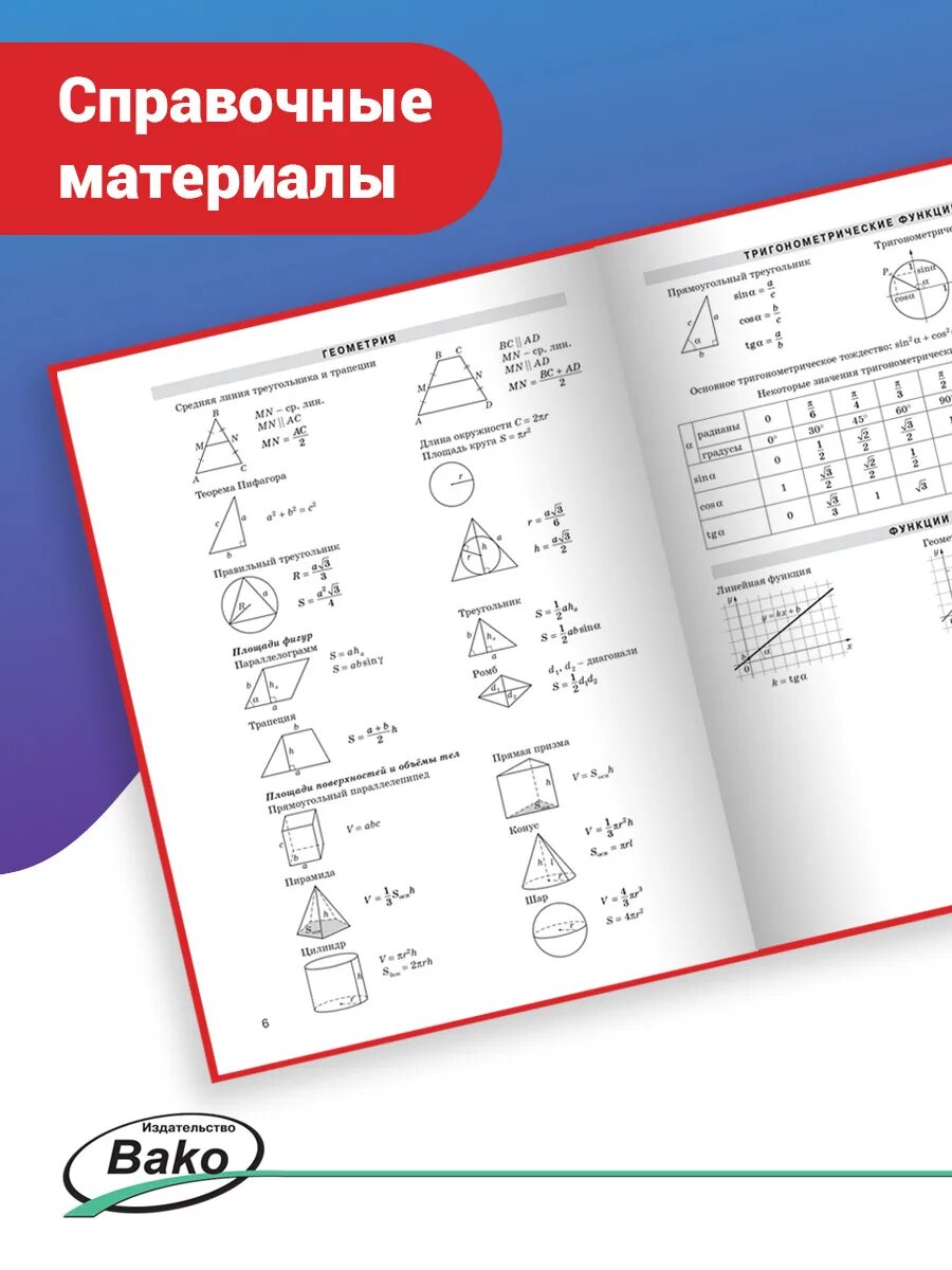 Математика базовый уровень ЕГЭ 2022. Базовая математика 2022. Базовая математика ЕГЭ 2022. Математика база 2022. Тренировочный вариант егэ математика 2022