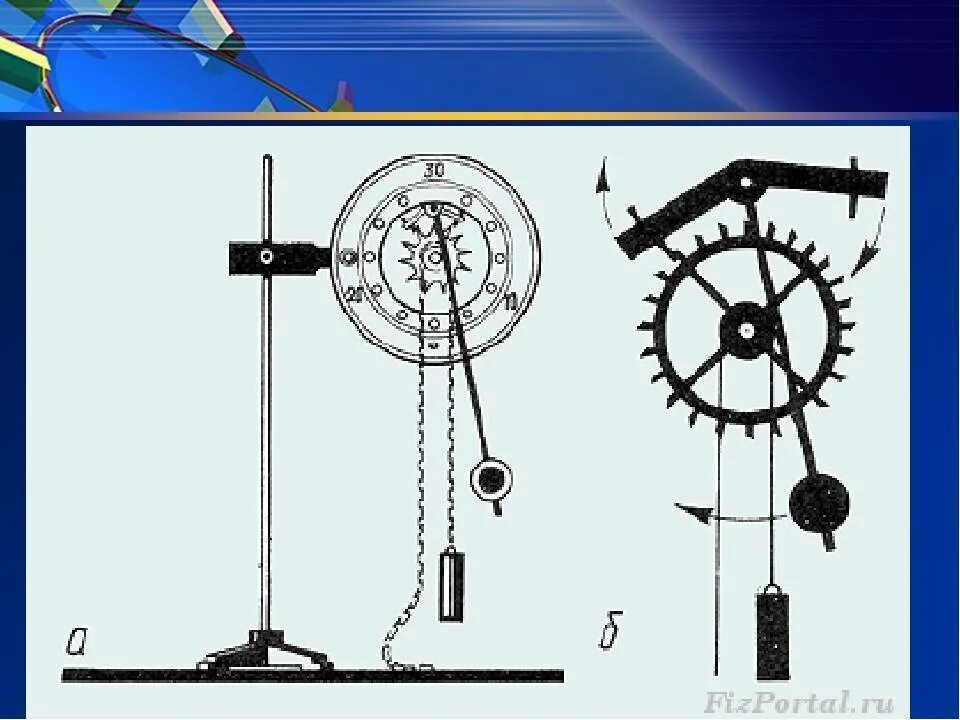 Часы ходики с гирями и маятником механизм. Маятниковые часы Гюйгенса схема. Схема храпового механизма маятниковых часов. Маятник часов совершает