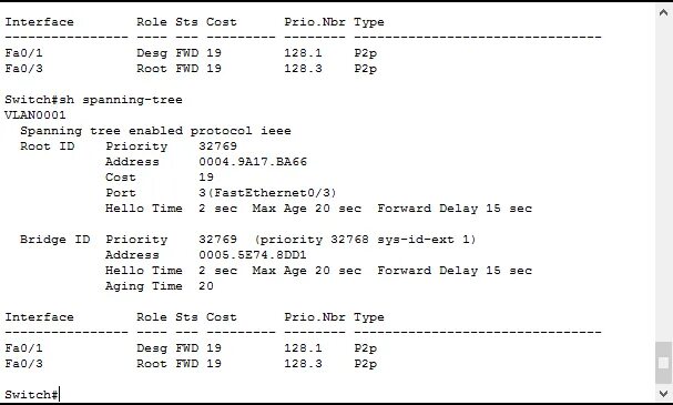 Show span. Desg в Cisco. Cisco spanning Tree. Show spanning Tree root. Spanning Tree Cisco настройка.