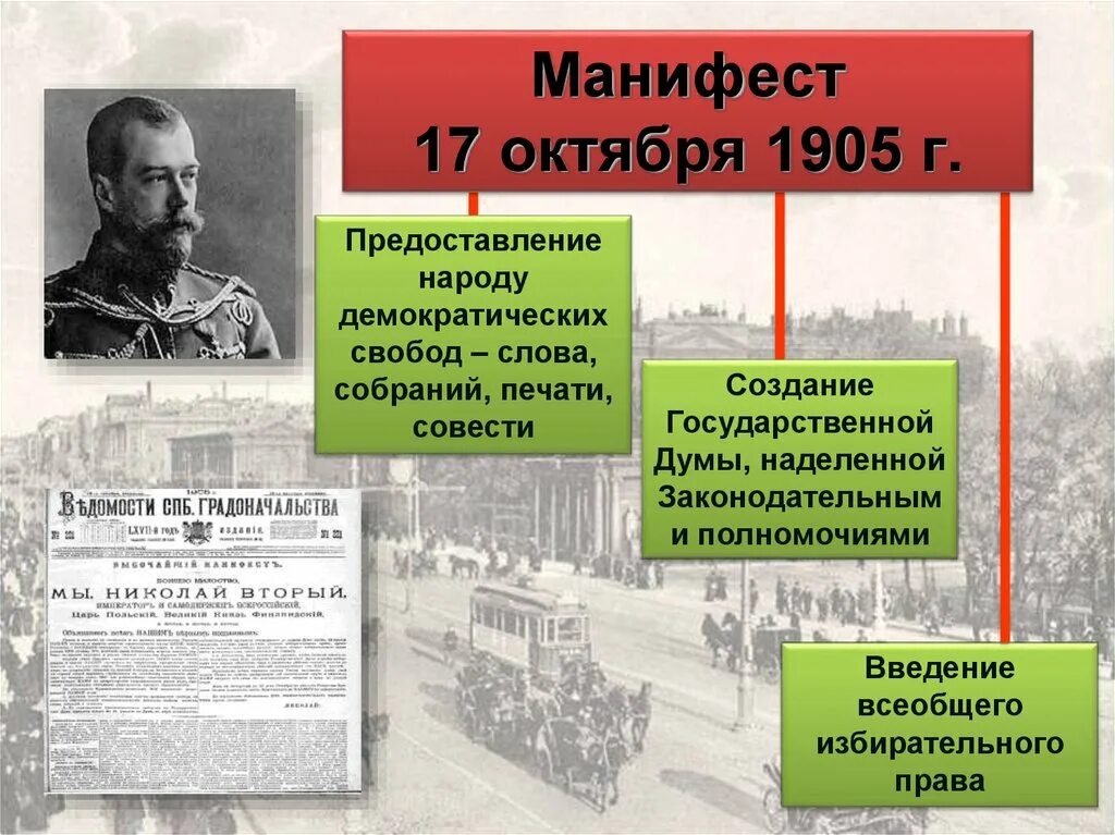 Манифест первой русской революции. Революция 1905-1907 Манифест 17 октября. Первая русская революция 1905-1907 манифесты. Манифест 17 октября 1905 г. Манифест 17 октября.